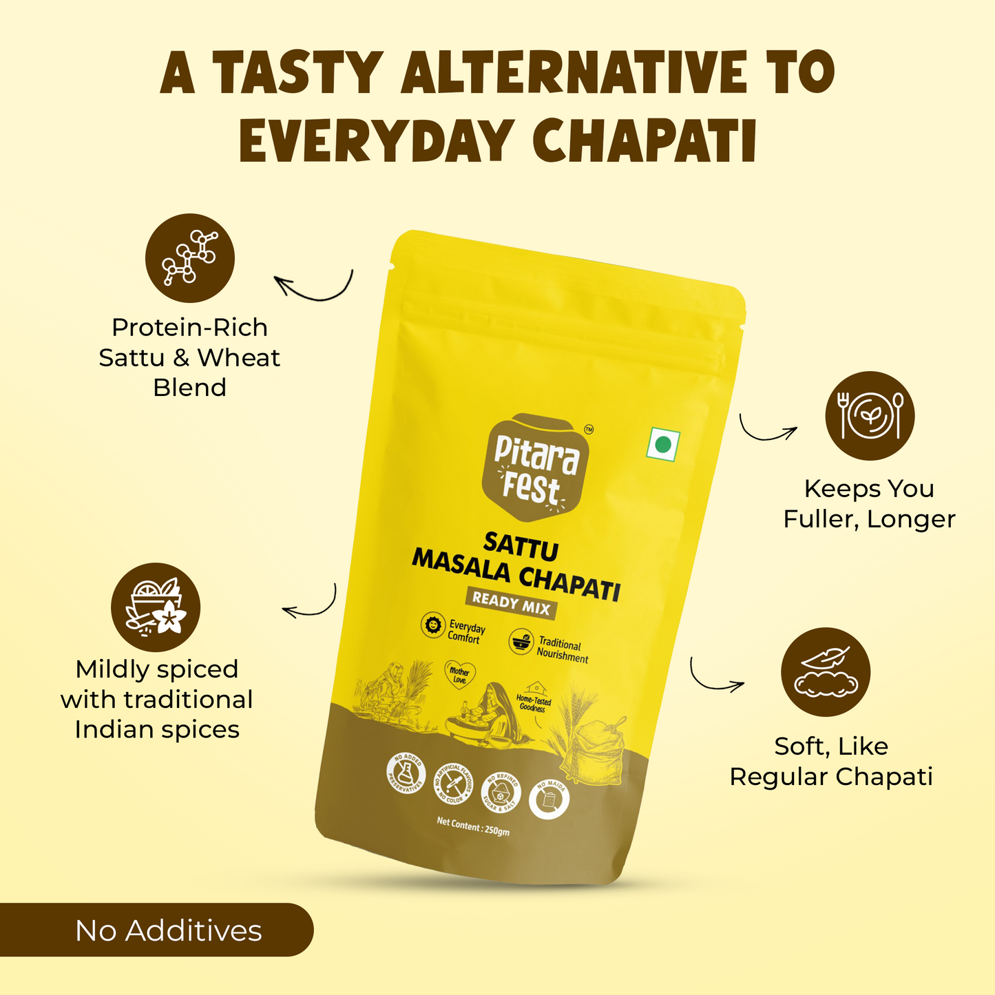 Sattu Masala Chapati Mix